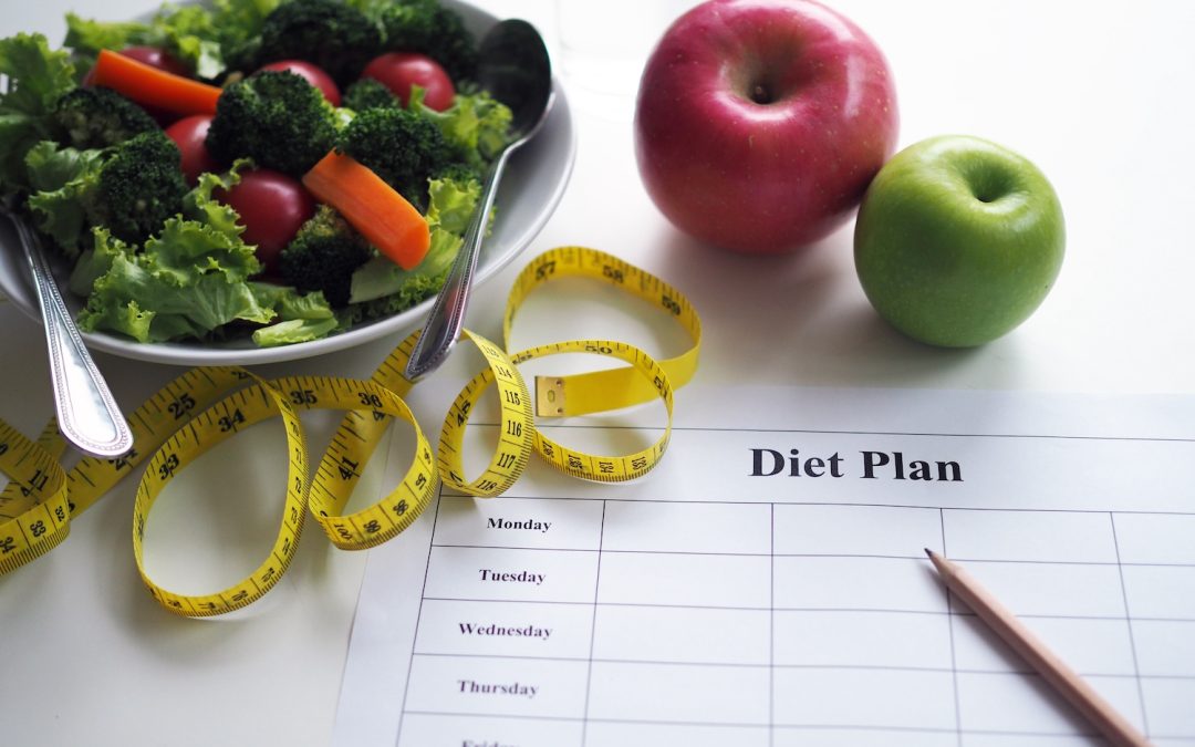 How To Test How Healthy Your Diet Is